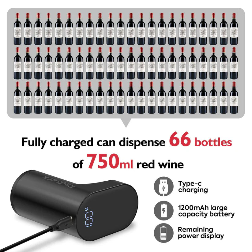 Smart Wine Craft Dispenser