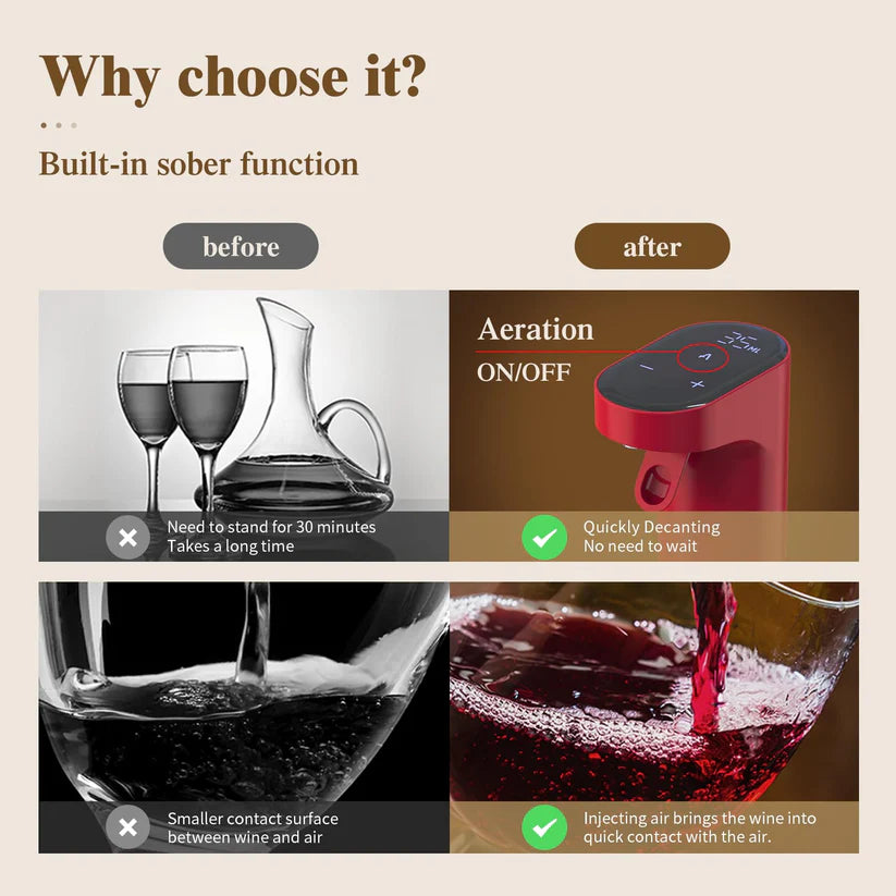 Smart Wine Craft Dispenser