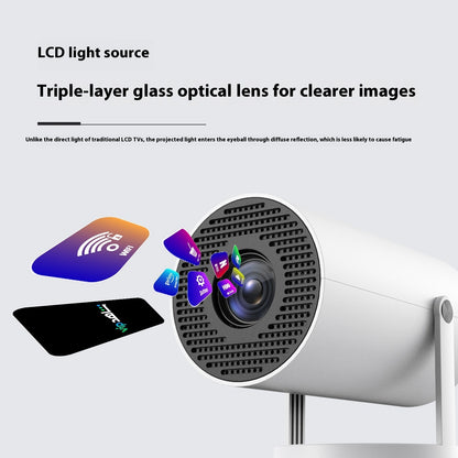 NanoVision Mini Projector