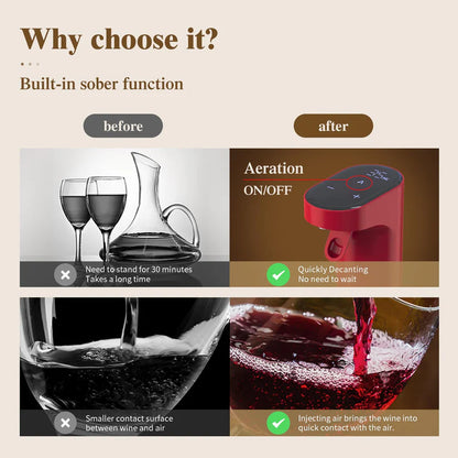 Smart Wine Craft Dispenser